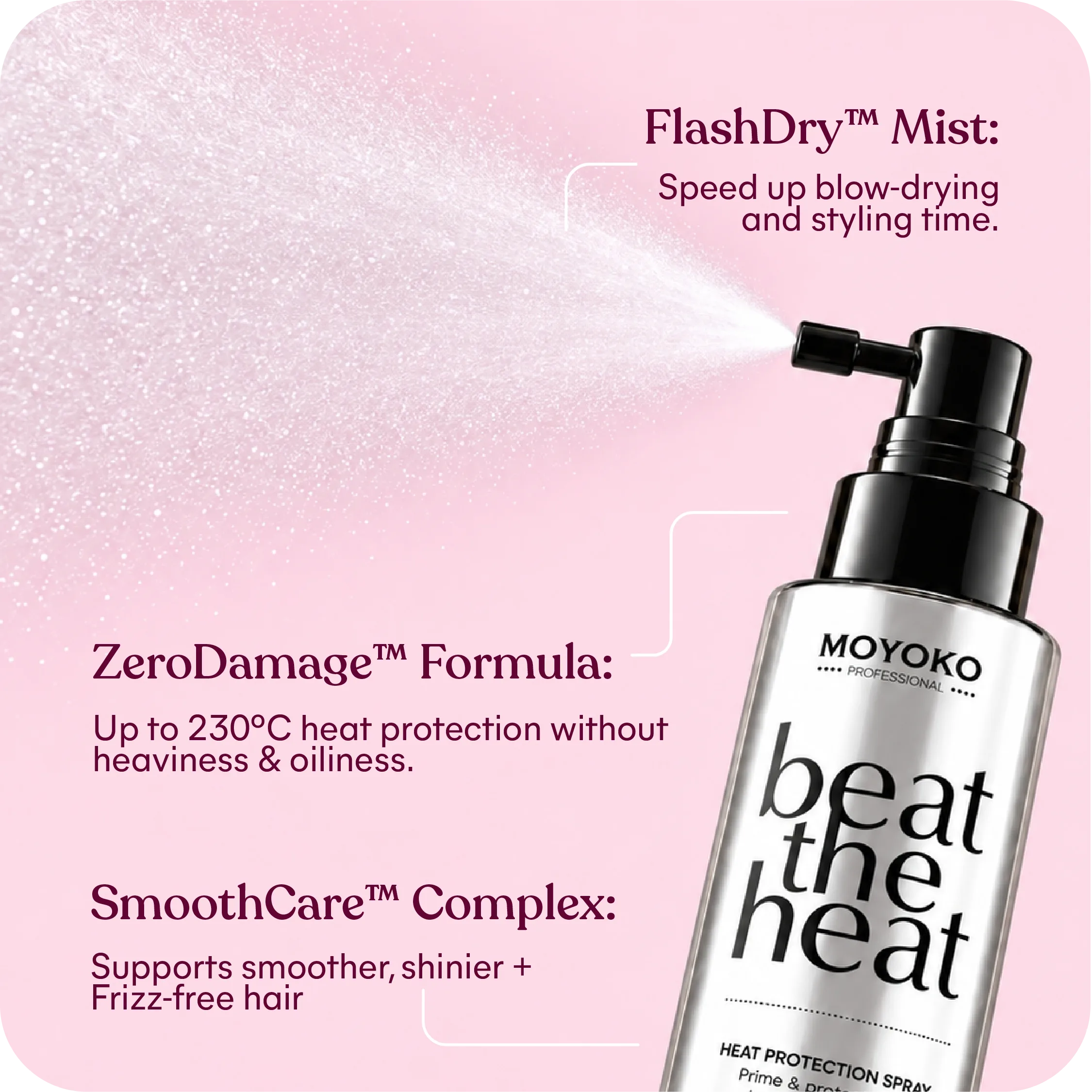 Beat the Heat