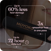 Classic Infrared Straightener
