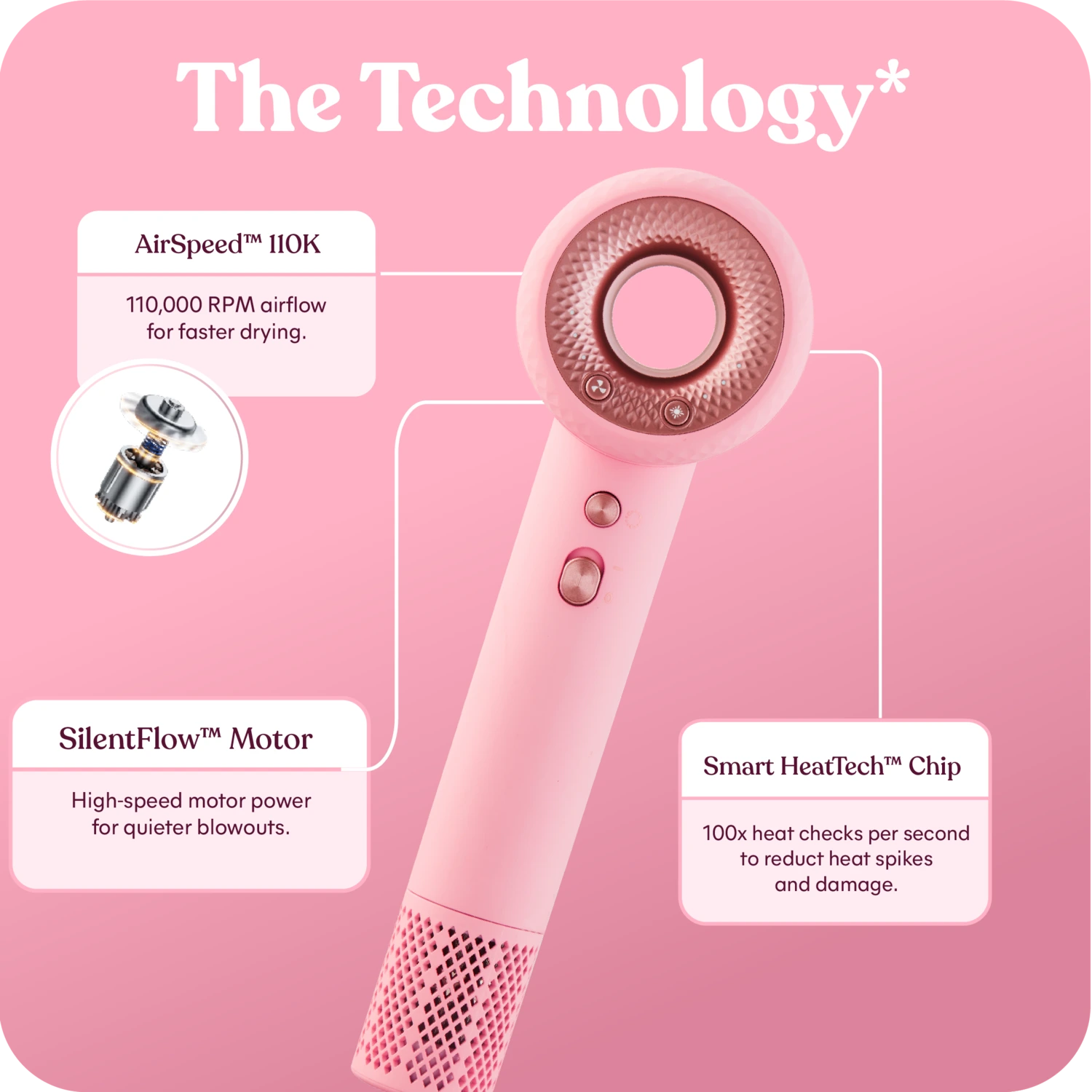 ARIA E9 Smart Hair Dryer
