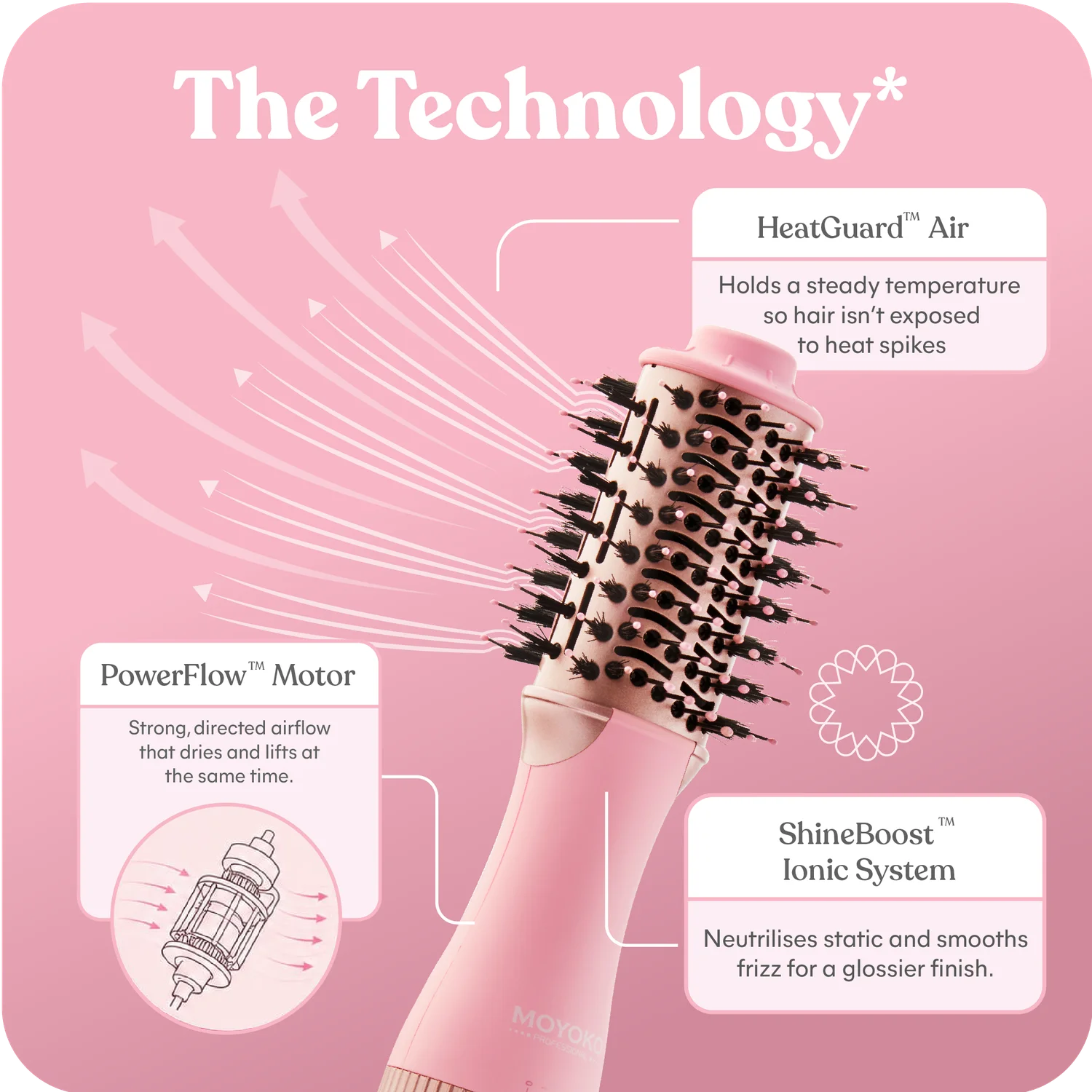 Mini Magnitude BlowBrush