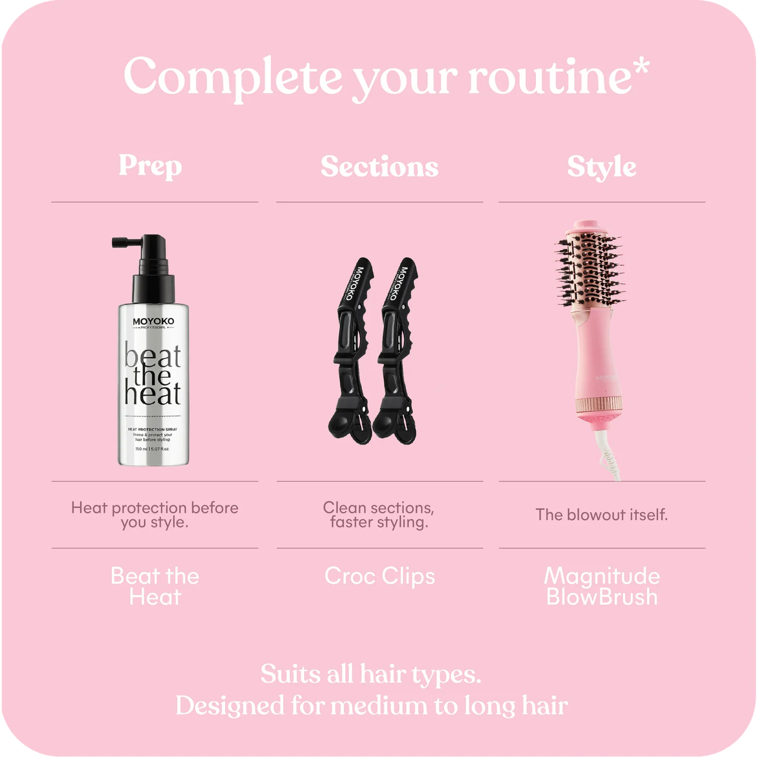 Mini Magnitude BlowBrush