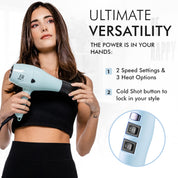 Moyoko E8 Hair Dryer – Blue