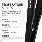Moyoko Pro Glider Styler Kit – Black