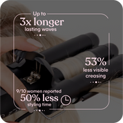 Triple Barrel Bombshell Waver