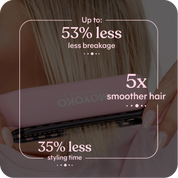 ProGlider Hair Straighter Styling Set.