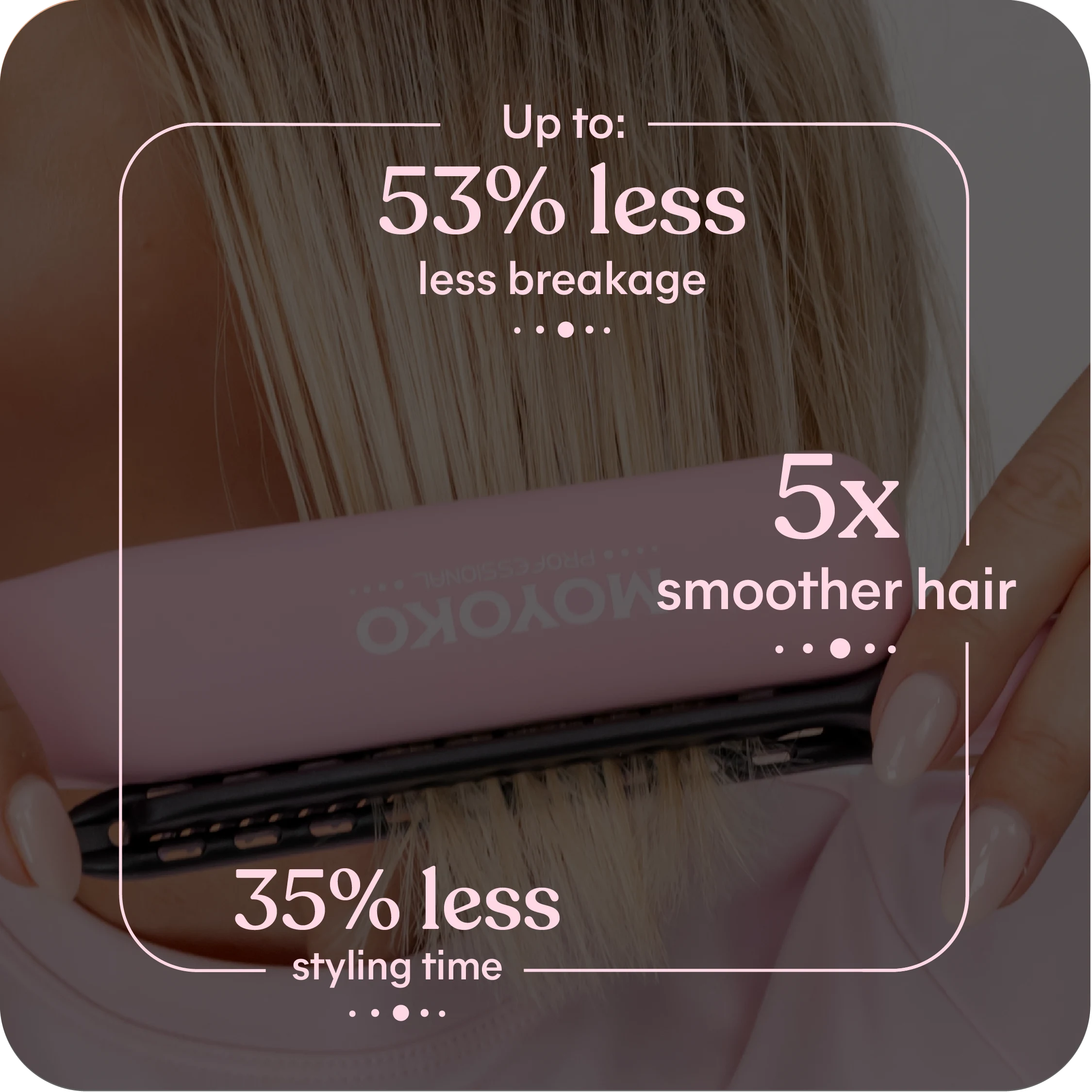 ProGlider Hair Straighter Styling Set.
